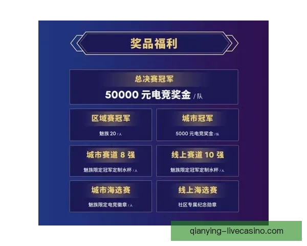 世界杯竞猜注册优惠活动全面开启 抢先参与赢取丰厚奖励