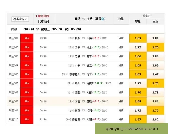 权威体育竞猜官网全新玩法解析与投注技巧指南