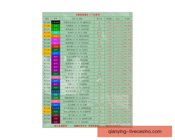 世界杯足球竞猜入口全面解析 最新赛况预测与投注攻略尽在此处