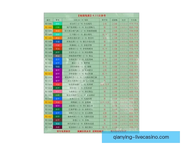 世界杯足球竞猜入口最新玩法指南与实时赛事数据分析平台推荐