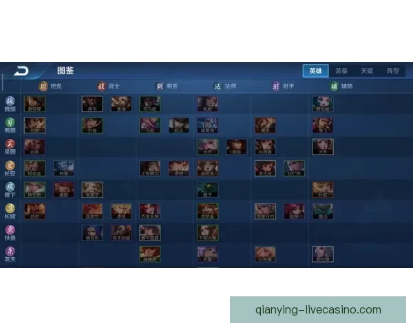 世界杯竞猜投注规则详解与投注技巧全攻略指南 世界杯竞猜投注规则详解与投注技巧全攻略指南