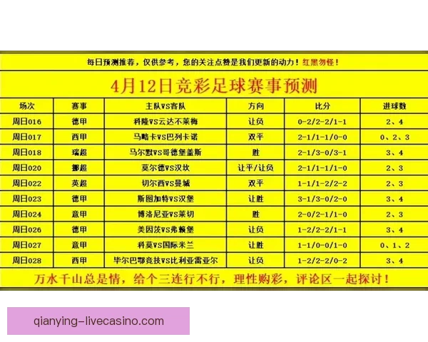 世界杯足球竞猜入口最新玩法指南与实时赛事数据分析平台推荐