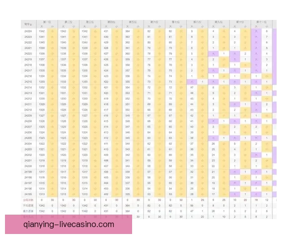 体育竞猜赔率解析与策略探讨助你提升投注准确性和获胜概率