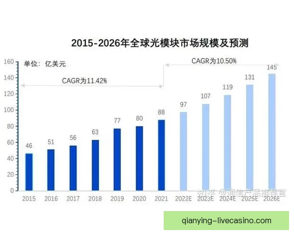 精准体育竞猜分析与赛事胜负趋势预测全攻略