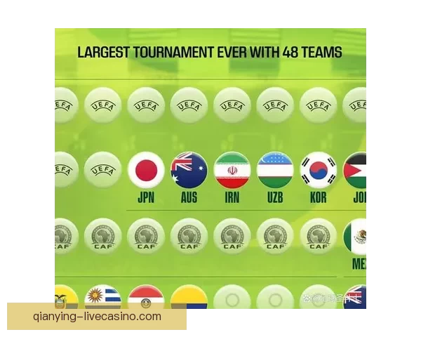 2026世界杯转播格局变革与全球媒体竞争新趋势深度观察与影响