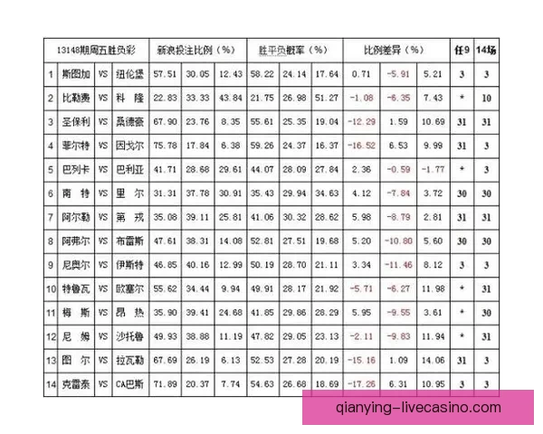 体育竞猜赔率走势深度解析与实战投注技巧全面指南助你精准判断比赛胜负