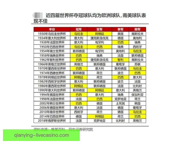 世界杯竞猜赔率平台全面解析及热门赛事投注策略指南
