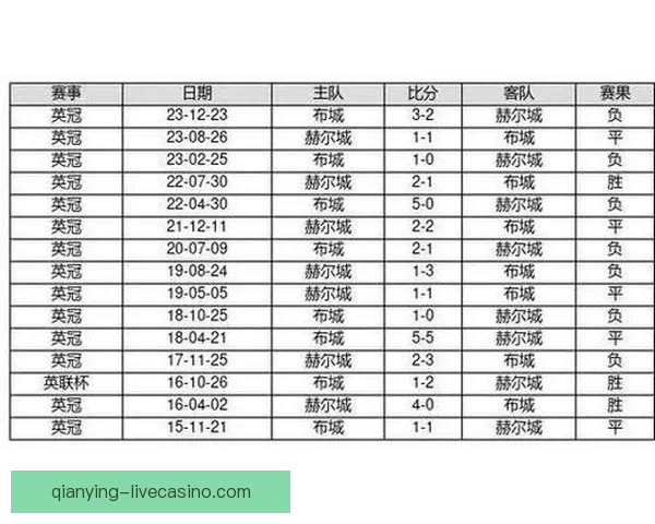 世界杯竞猜胜负网站全新玩法指南与高手投注技巧解析助你轻松掌握赛事预测秘诀