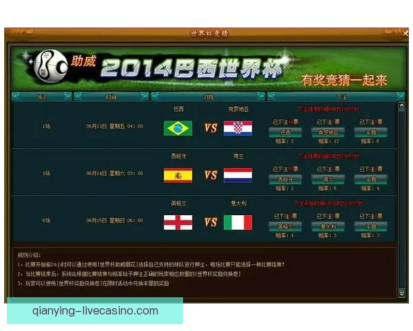 世界杯赛事预测与竞猜攻略解析助你赢取精彩竞猜奖励