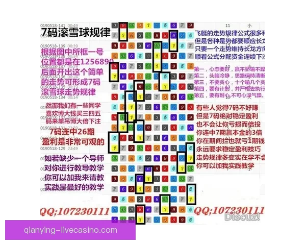 体育竞猜精准分析与赛事走势深度解读助你提升投注技巧与稳定盈利策略 体育竞猜精准分析与赛事走势深度解读助你提升投注技巧与稳定盈利策略